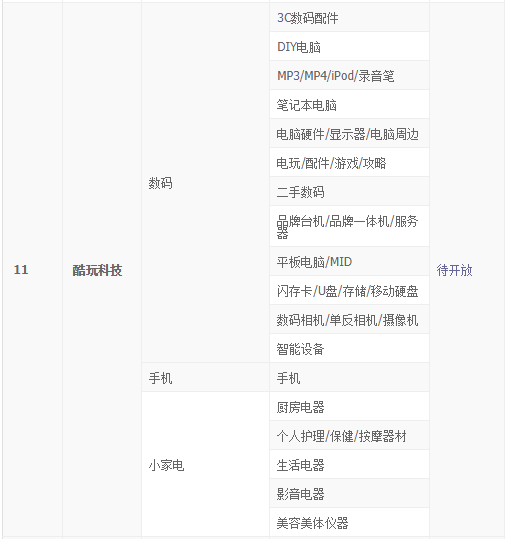 2023年淘寶造物節(jié)奇市西湖活動招商規(guī)則